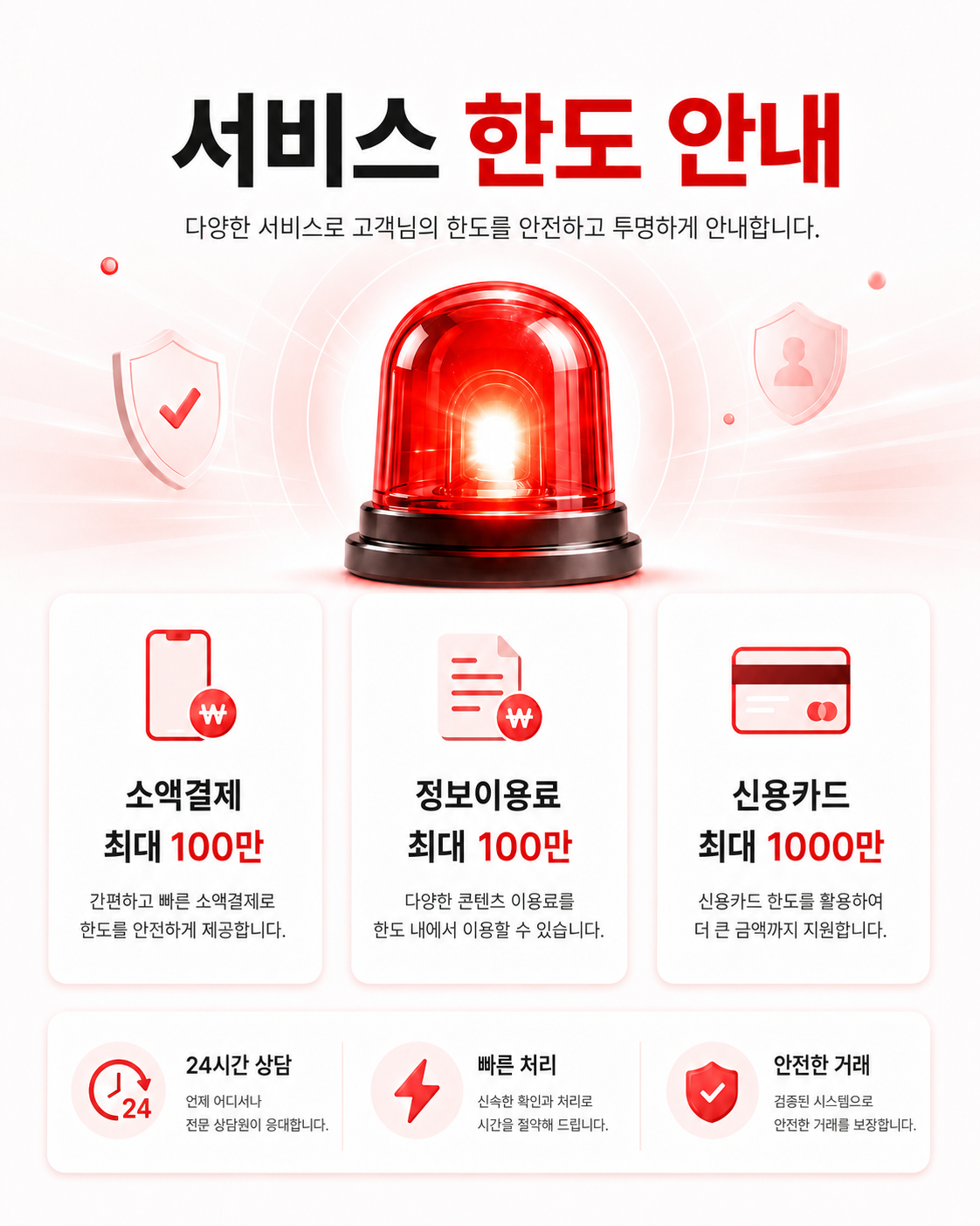 서비스 한도 안내. 소액결제 최대 100만, 정보이용료 최대 100만, 신용카드 최대 1000만, 24시간 상담, 빠른 처리, 안전한 거래