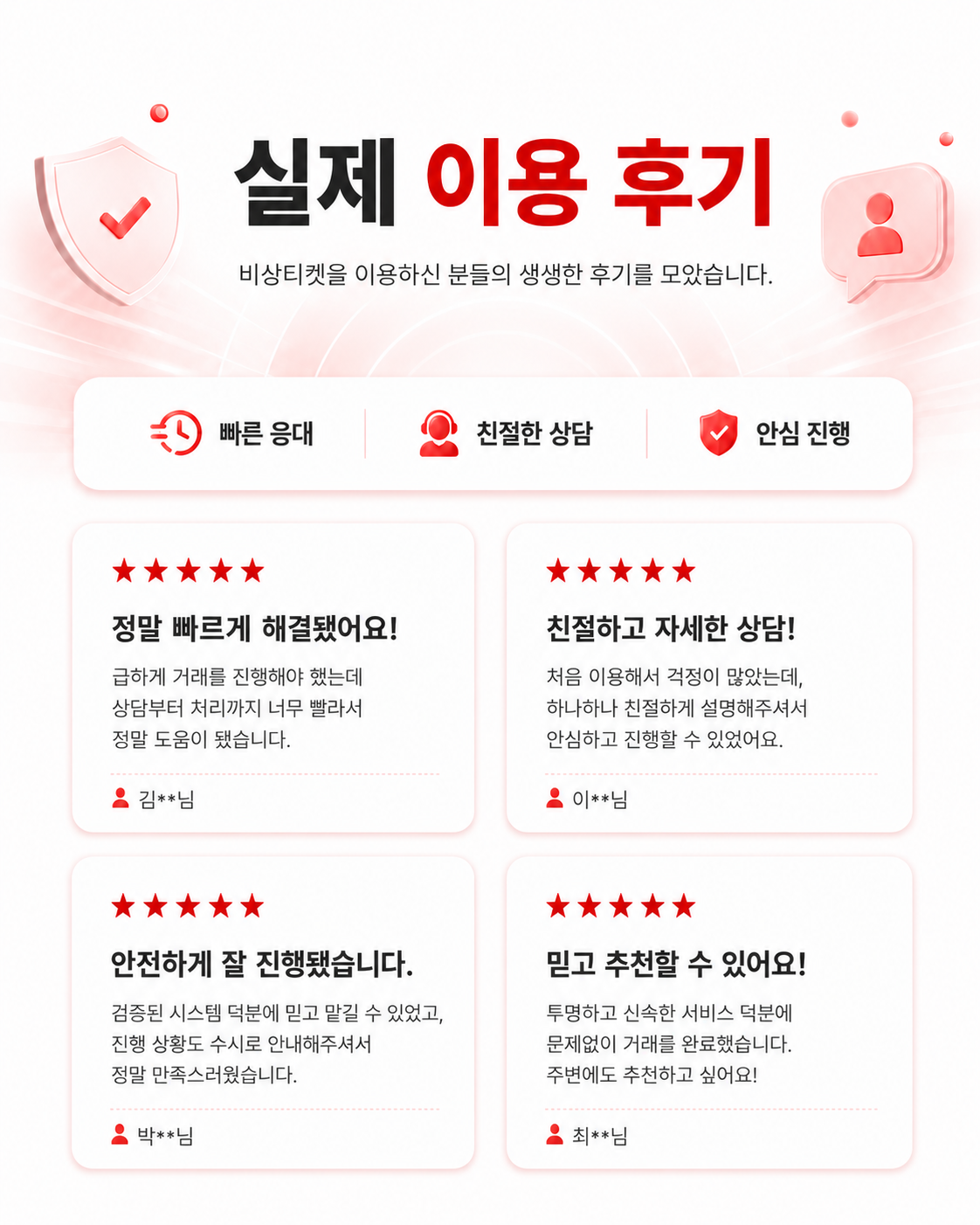실제 이용 후기. 빠른 응대, 친절한 상담, 안심 진행. 정말 빠르게 해결했어요, 친절하고 자세한 상담, 안전하게 잘 진행됐습니다