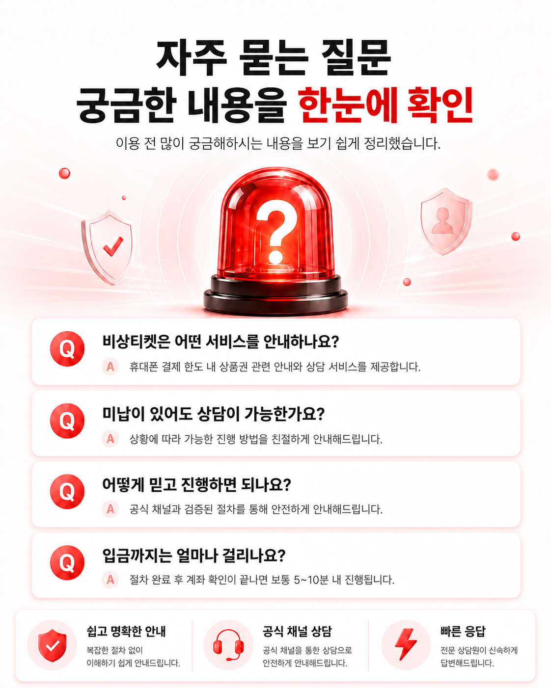 간편 신청 프로세스 반복 안내. 클릭 몇 번으로 빠르게 신청, 상담 신청부터 입금 완료까지